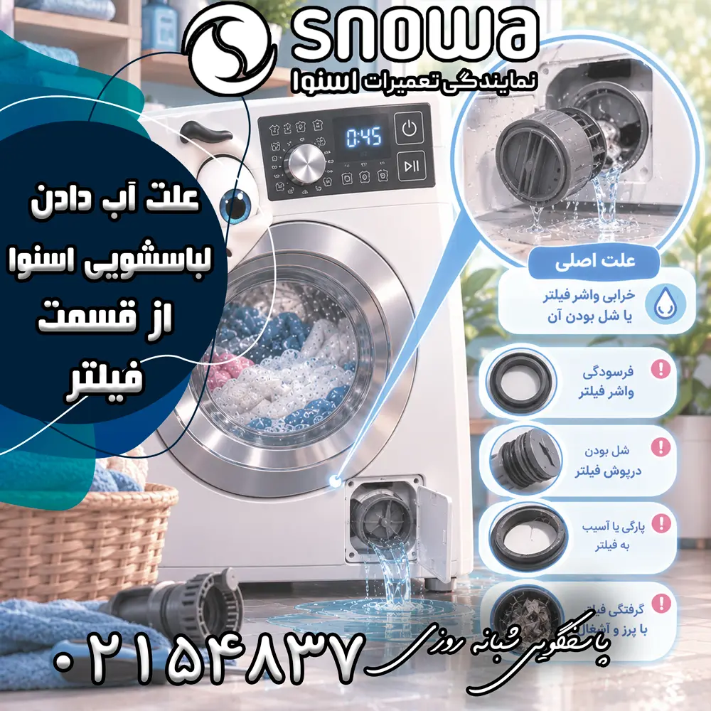 علت آب دادن لباسشویی اسنوا از قسمت فیلتر